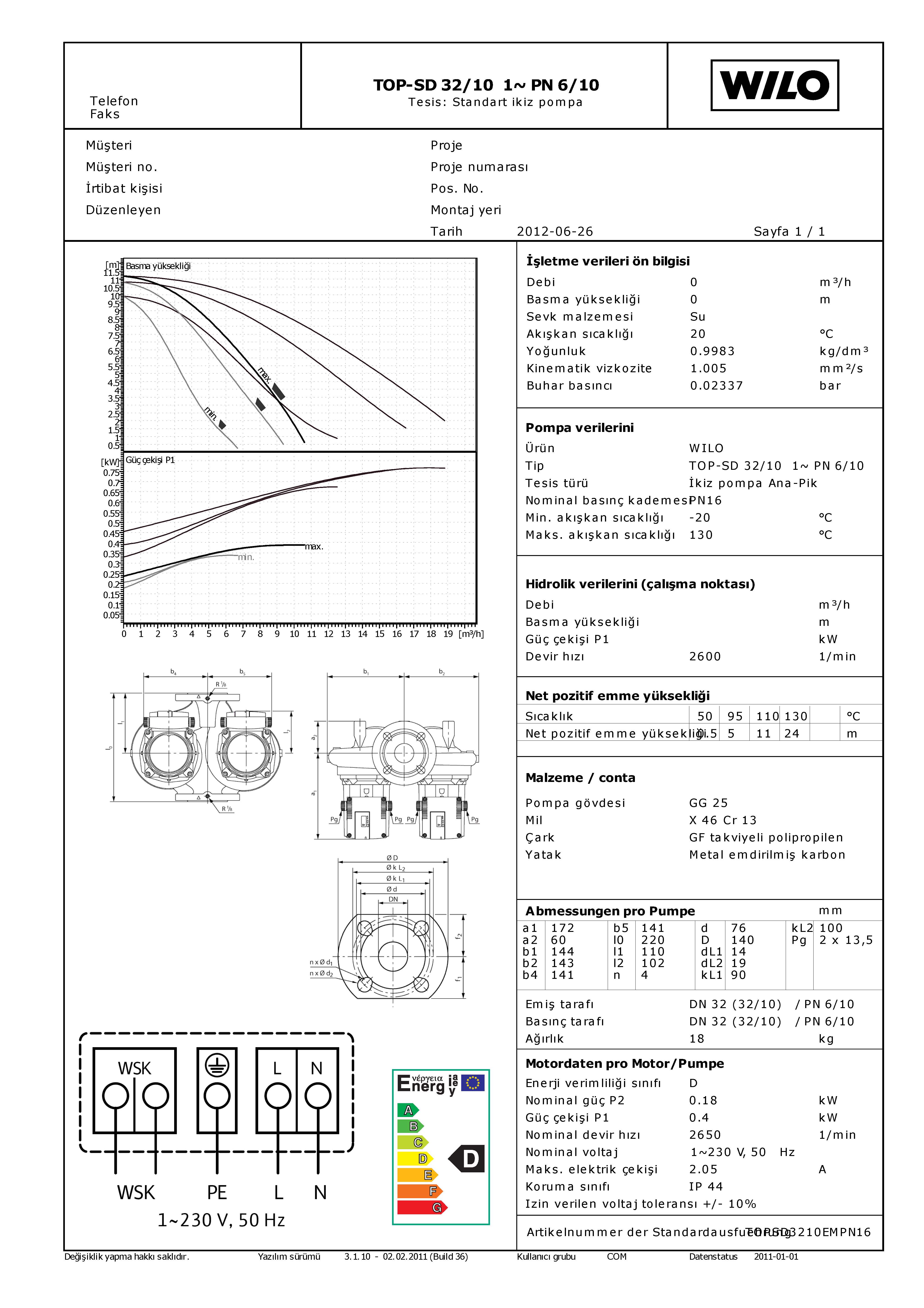 Stratos pico z 25 1 6 - Каталог продукции